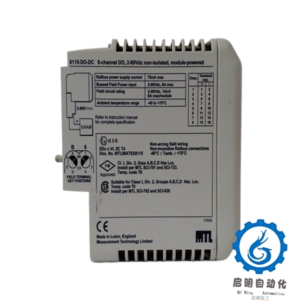 8115-DO-DC -1_副本 8115-DO-DC -1_副本